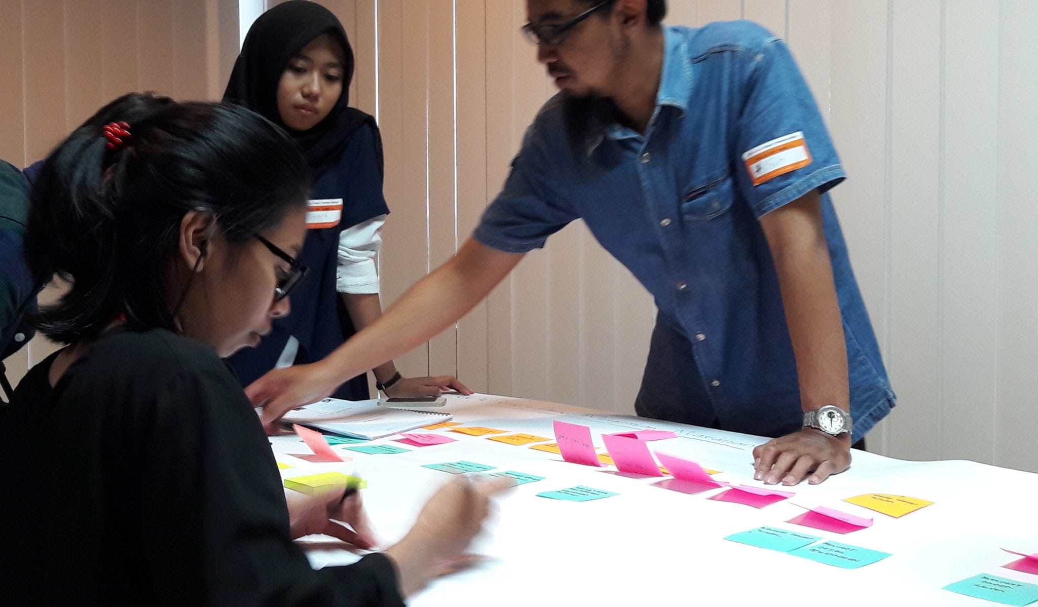 UX Research