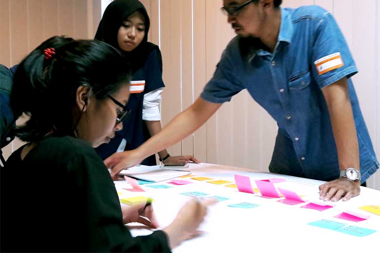 UX Research